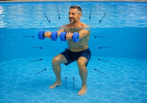 Man performing an Aqua Pilates squat in chest-deep water with foam dumbbells while arrows illustrate hydrostatic pressure pressing evenly around the body.